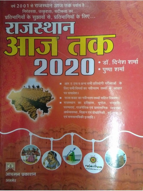 Rajasthan Aaj Tak 2020